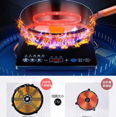 家電節(jié)高端家用電磁爐詳情頁產(chǎn)品描述頁通用